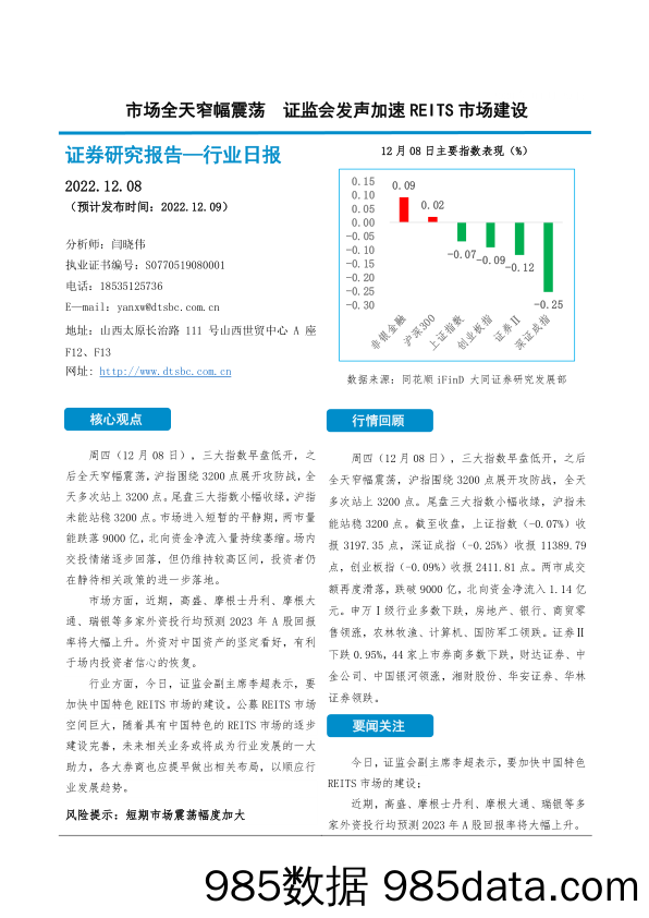 非银金融行业日报：市场全天窄幅震荡，证监会发声加速REITS市场建设_大同证券插图