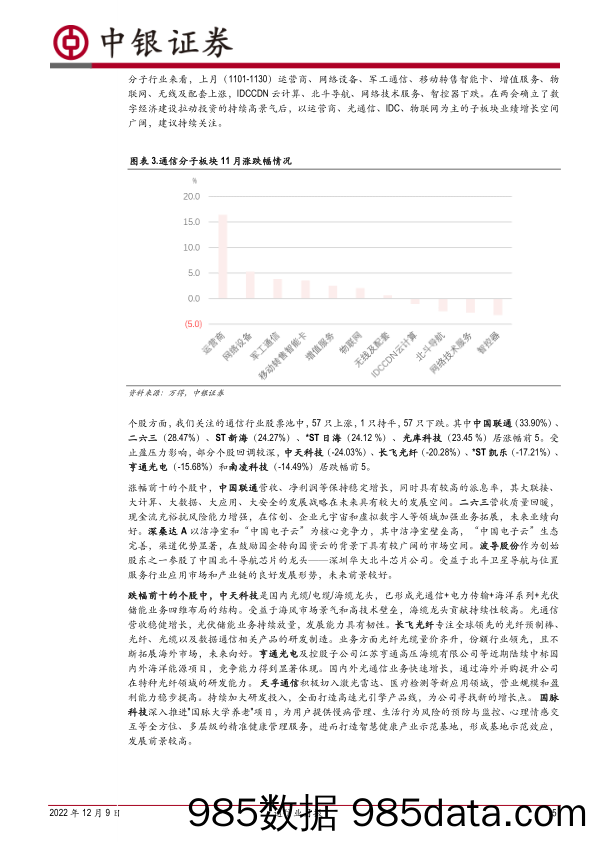 通信业月报：市场反攻号角吹响，运营商等国企迎来价值重估_中银证券插图4