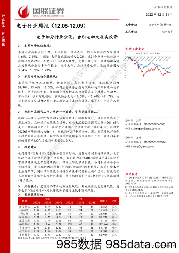 电子行业周报：电子细分行业分化，台积电加大在美投资_国联证券