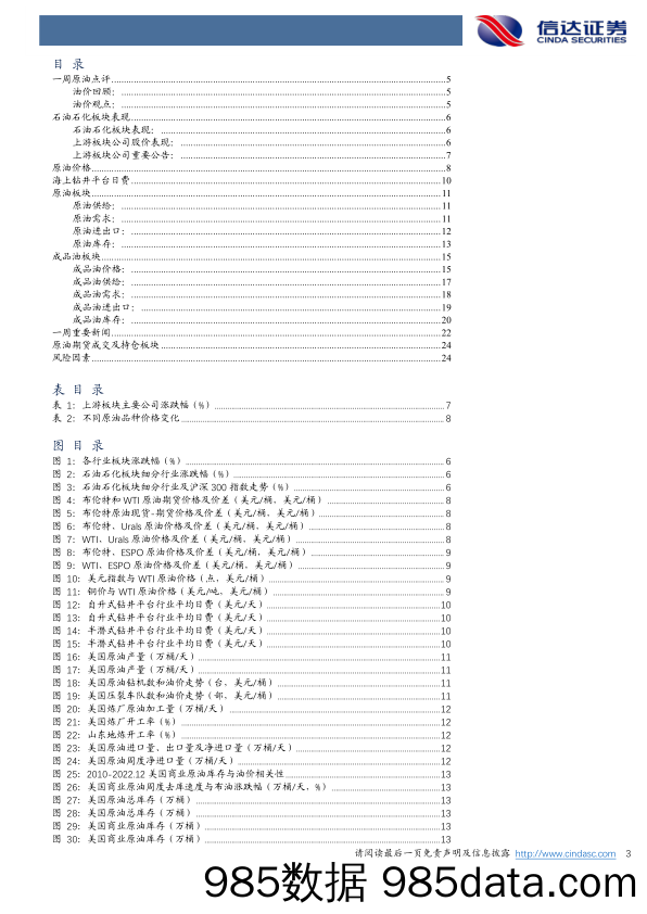 原油周报：俄罗斯考虑石油销售最低限价以回应G7油价限制_信达证券插图2