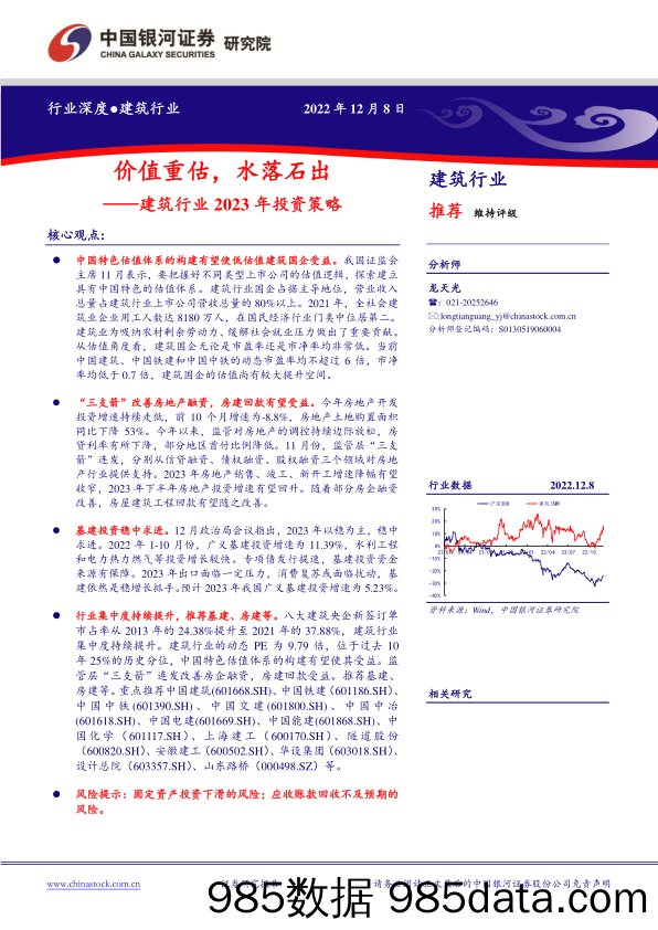 建筑行业2023年投资策略：价值重估，水落石出_中国银河