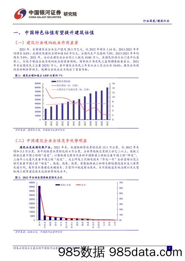 建筑行业2023年投资策略：价值重估，水落石出_中国银河插图2