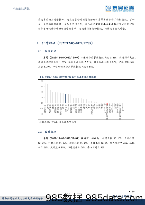 环保行业跟踪周报：十四五城镇化与城市发展科技创新专项规划发布，强调绿色建筑&城镇低碳转型_东吴证券插图4