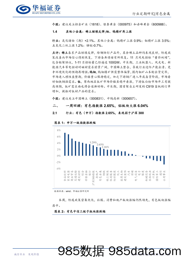 有色金属行业周报：国内消费端刺激提振工业金属，美国加息放缓预期继续推涨贵金属_华福证券插图4