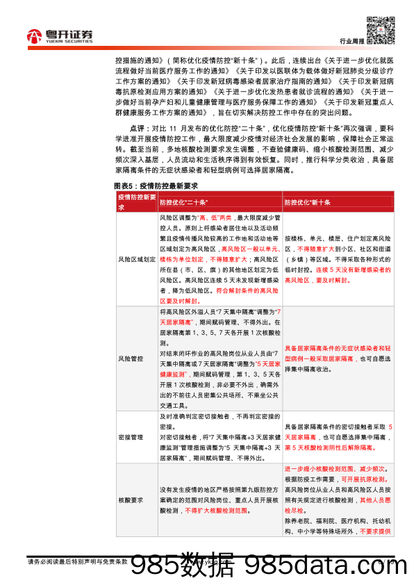 【粤开医药行业周报】关注新冠疫情防控板块机会_粤开证券插图5