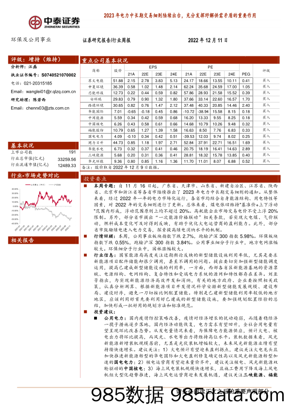 环保及公用事业行业周报：2023年电力中长期交易细则陆续出台，充分发挥纾解供需矛盾的重要作用_中泰证券