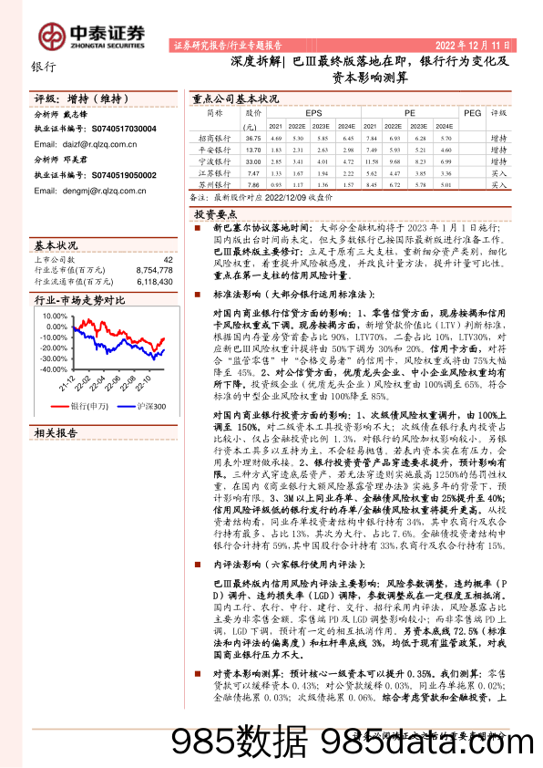 银行深度拆解：巴Ⅲ最终版落地在即，银行行为变化及资本影响测算_中泰证券