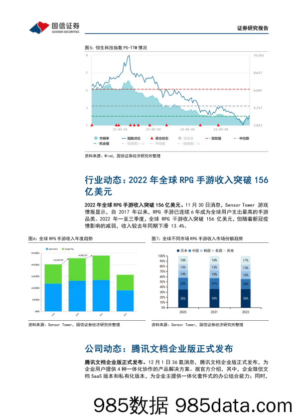 互联网行业周报（22年第48周）：港股互联网迎来全面反弹_国信证券插图5