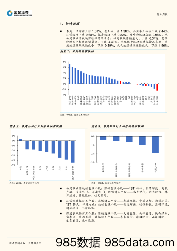 公用事业及环保产业行业研究：电网投资需求空前，关注特高压_国金证券插图3