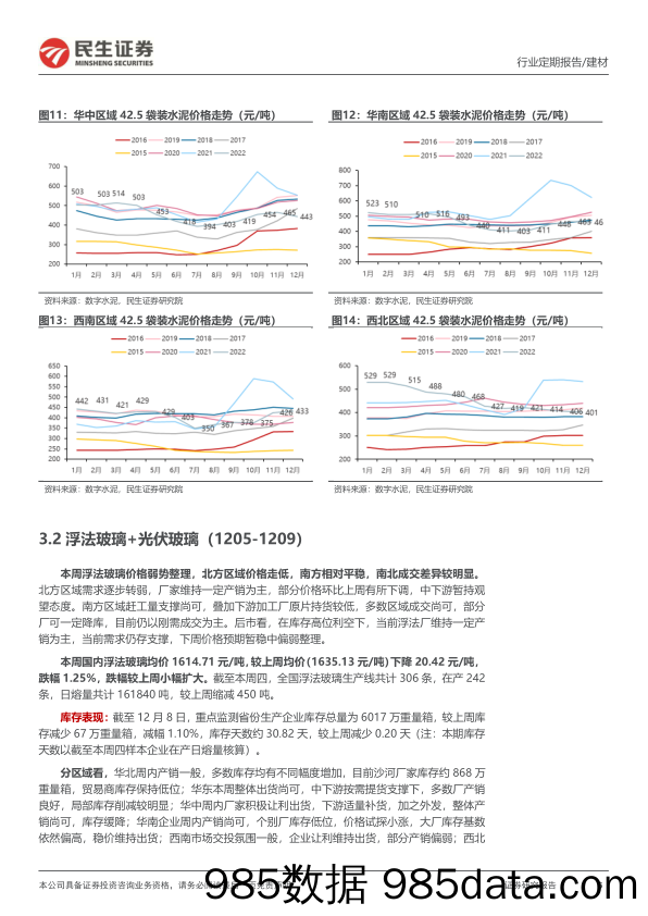 建材建筑周观点：继续“万箭齐发”，建材“一篮子”组合贯穿2023全年_民生证券插图5