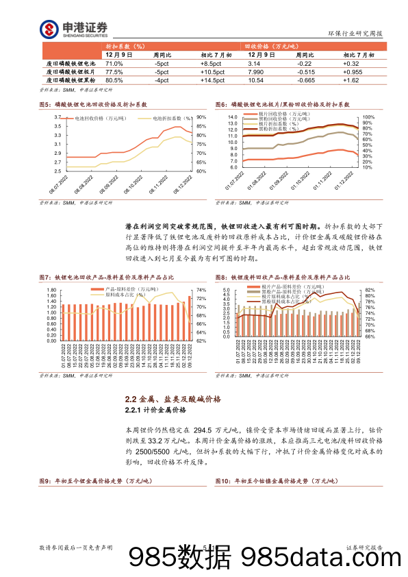 环保行业研究周报：欧洲持续加码气候议题_申港证券插图4