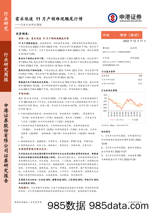 汽车行业研究周报：需求低迷 11月产销难现翘尾行情_申港证券