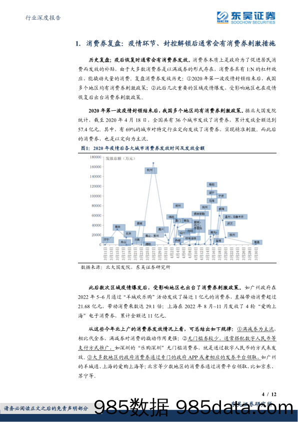 商贸零售行业深度报告：消费券深度研究：全面复盘&问卷调研——哪些领域受益，撬动杠杆几何？_东吴证券插图3