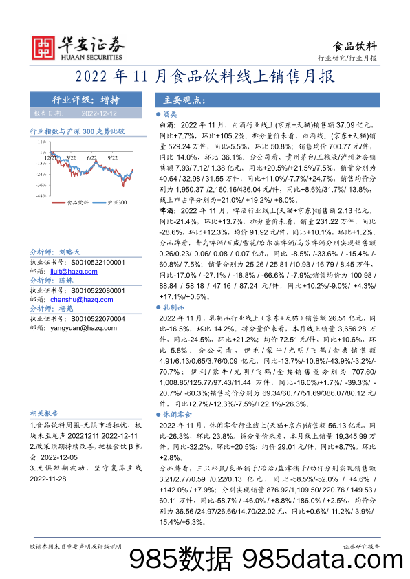 2022年11月食品饮料线上销售月报_华安证券