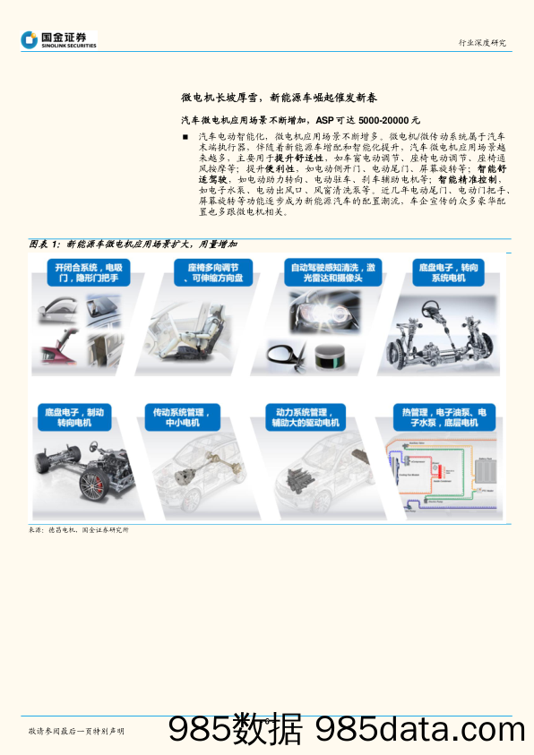 汽车及汽车零部件行业研究：微电机长坡厚雪，电机+齿轮核心环节有望享受四重驱动力_国金证券插图5