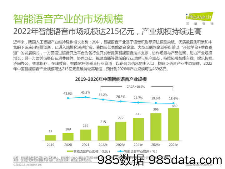 智能语音转写行业研究报告：释放数字生产力，留存探索语音内容_艾瑞插图5