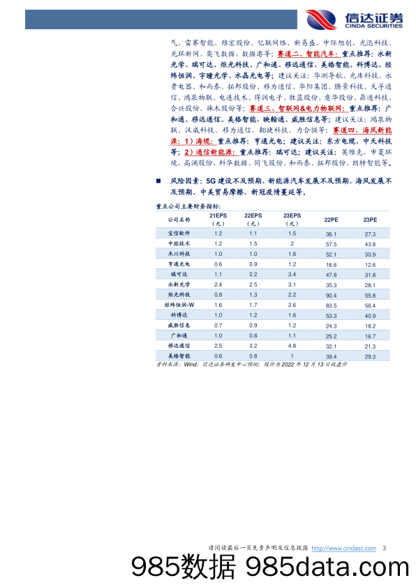 通信行业2023年策略报告：国产智造领航数字经济新时代_信达证券插图2