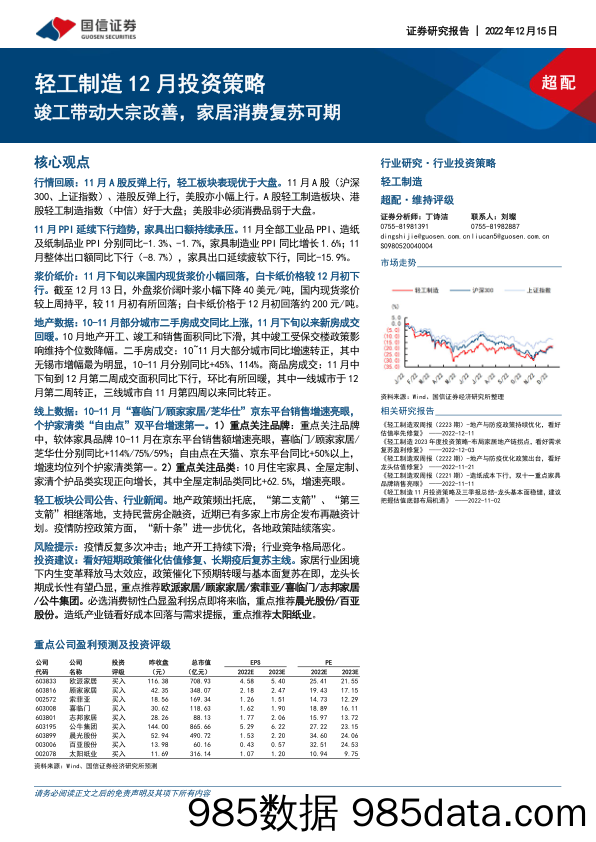 轻工制造12月投资策略：竣工带动大宗改善，家居消费复苏可期_国信证券