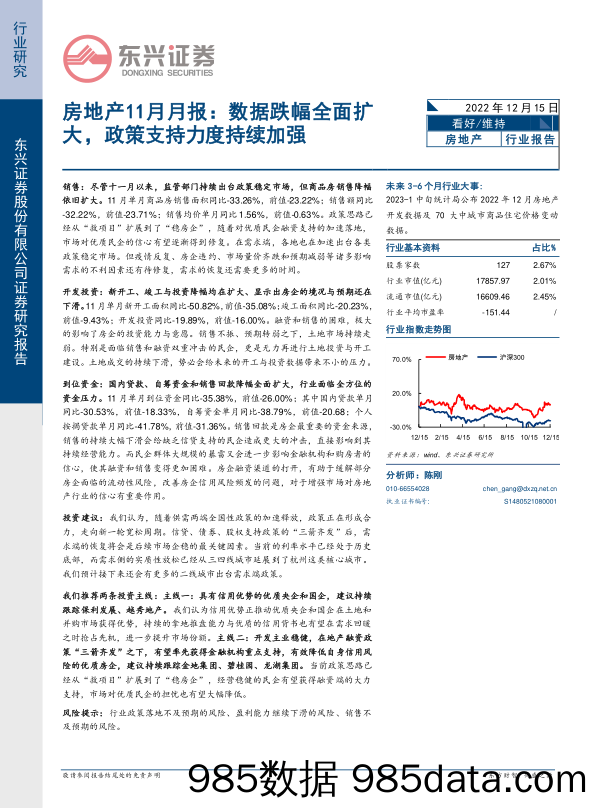 房地产11月月报：数据跌幅全面扩大，政策支持力度持续加强_东兴证券