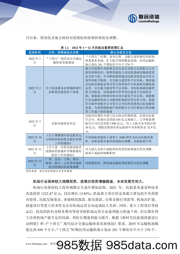 机场行业回顾及展望：防疫政策优化，行业需求有望改善_联合资信插图4