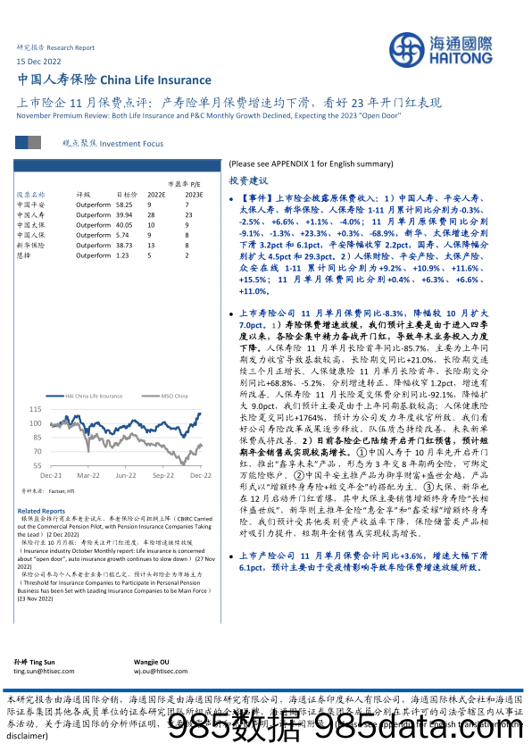 上市险企11月保费点评：产寿险单月保费增速均下滑，看好23年开门红表现_海通国际