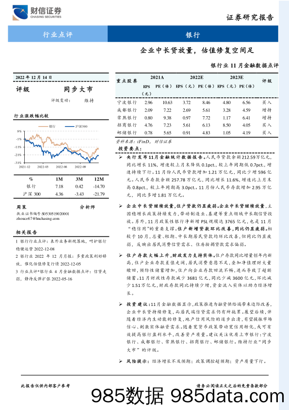 银行业11月金融数据点评：企业中长贷放量，估值修复空间足_财信证券