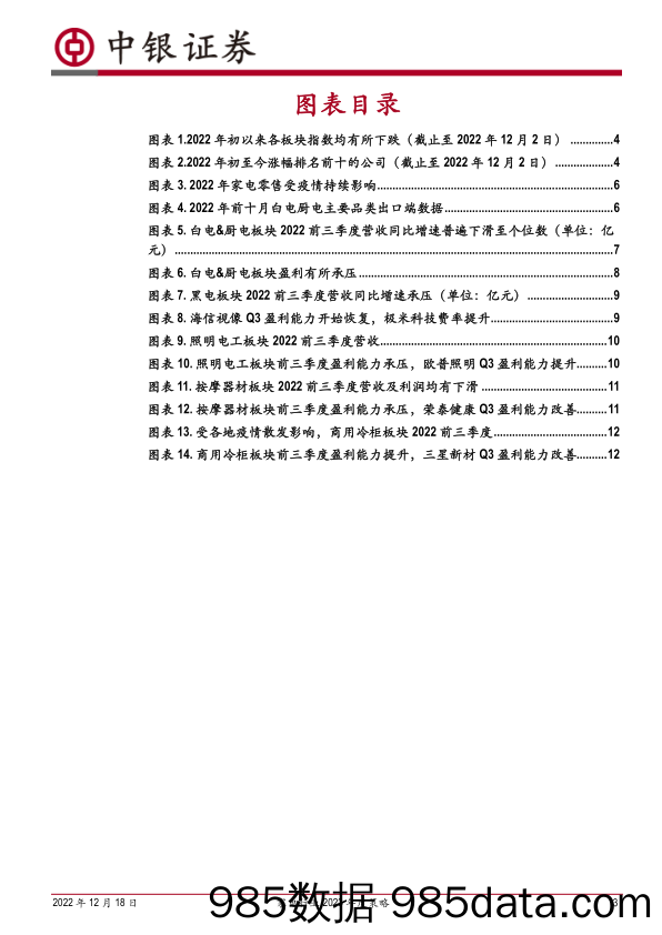 家电行业2023年度策略：可选消费配置正当时_中银证券插图2