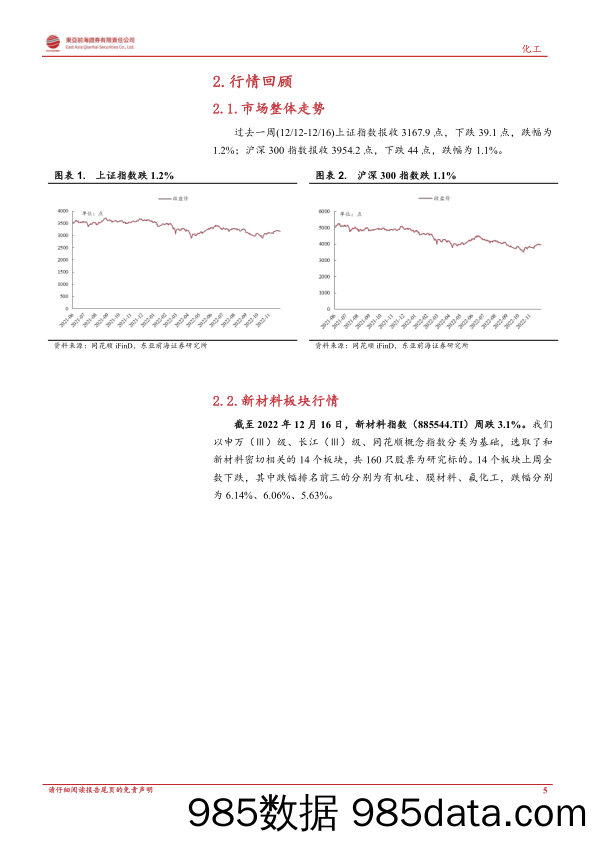 新材料周报：钠电池：入局企业增多、产业化进程提速_东亚前海证券插图4