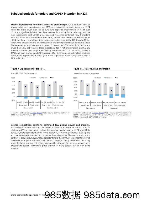 UBS Economics-China Economic Perspectives _China CFO Survey on Business Op…-108697808插图2