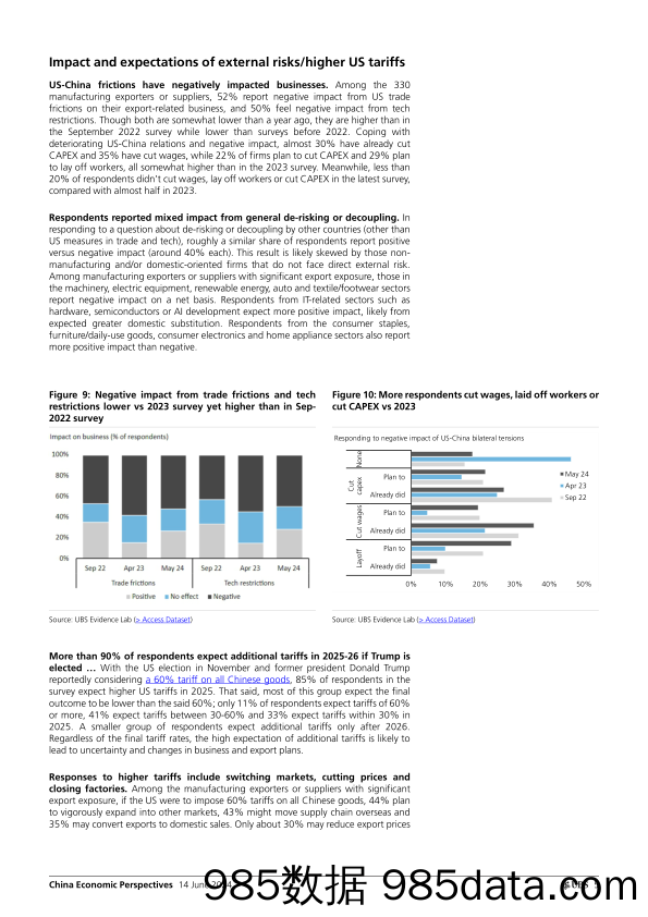 UBS Economics-China Economic Perspectives _China CFO Survey on Business Op…-108697808插图4