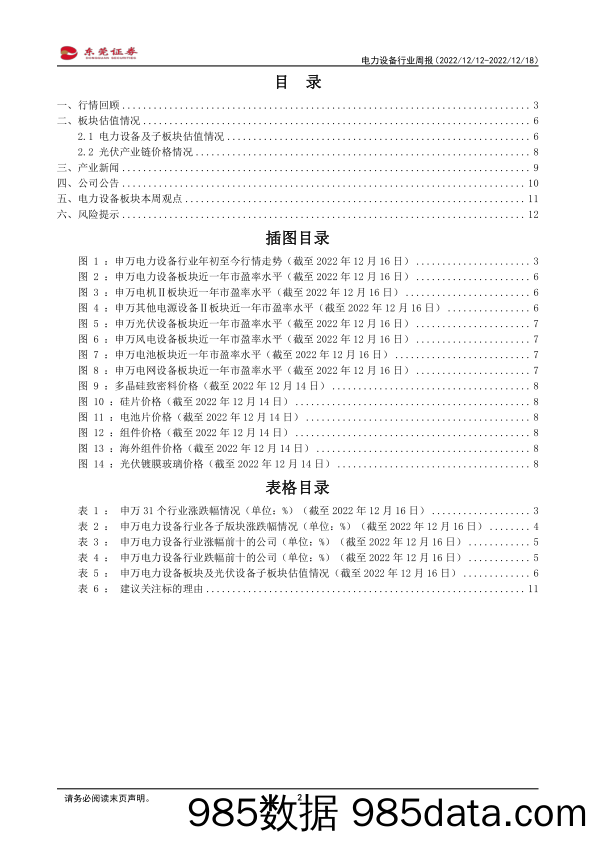 电力设备行业周报：11月光伏新增装机高增，近期光伏硅片加速降价_东莞证券插图1