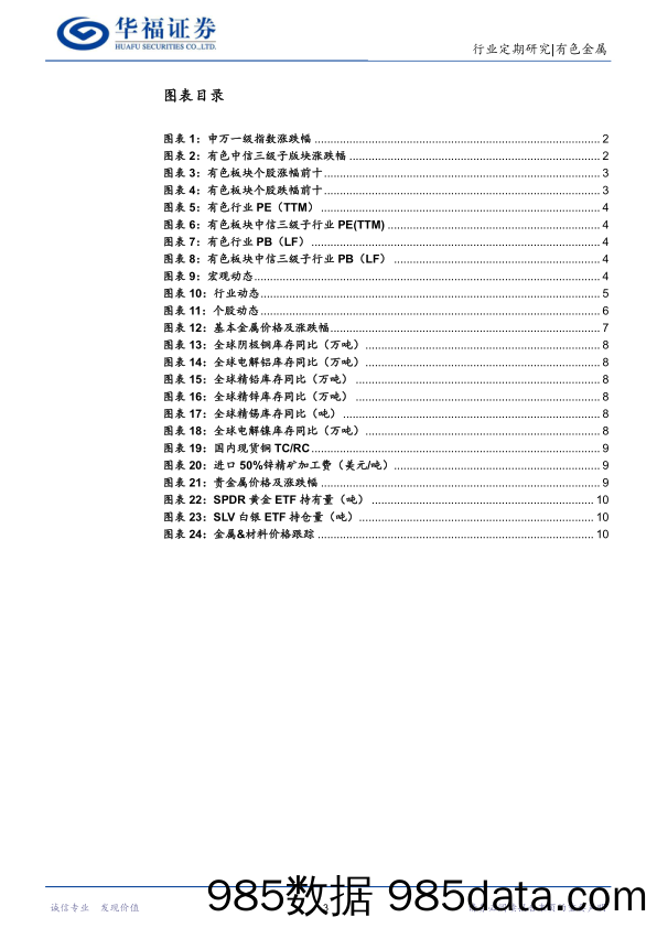 有色金属行业周报：中央经济会议提振信心，有色可期_华福证券插图2