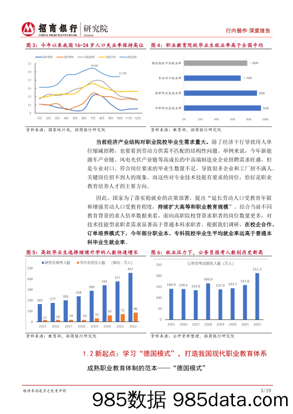 教育行业研究之职业教育：乘时代东风享政策红利，民办高等职业教育迎来春天_招商银行插图5