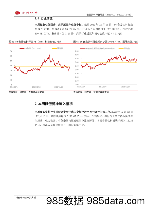 食品饮料行业周报：茅台拟增资扩产，静待需求复苏_东莞证券插图4