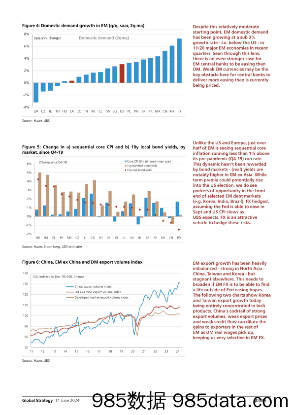 UBS Equities-Global Strategy _EM by the Numbers Is Goldilocks in transit…-108655998插图3