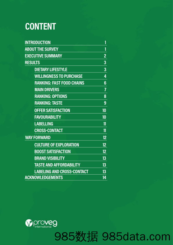 2023快餐的未来消费者对植物性快餐食品的看法调查报告-英文版-普罗维植插图1