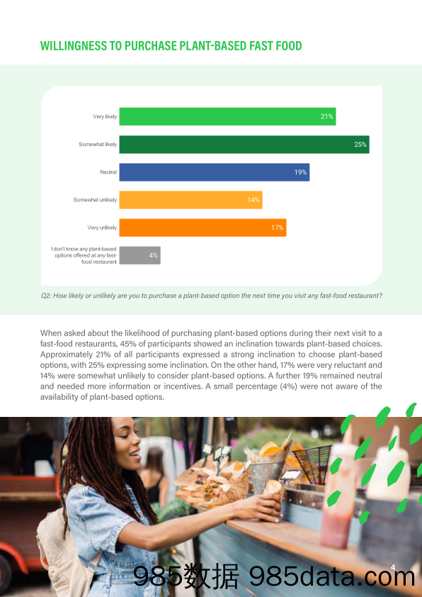 2023快餐的未来消费者对植物性快餐食品的看法调查报告-英文版-普罗维植插图5