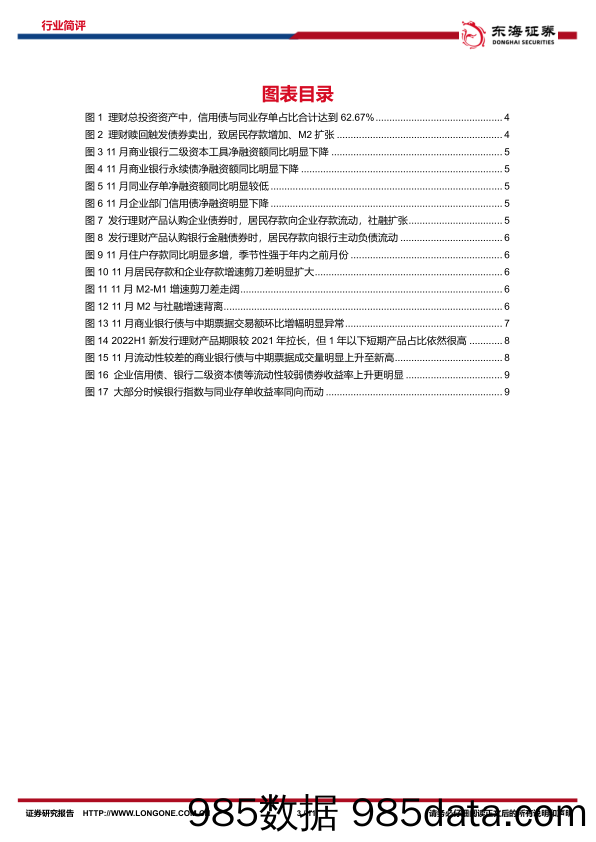 银行业：理财赎回中的金融数据、债券收益率与板块行情_东海证券插图2