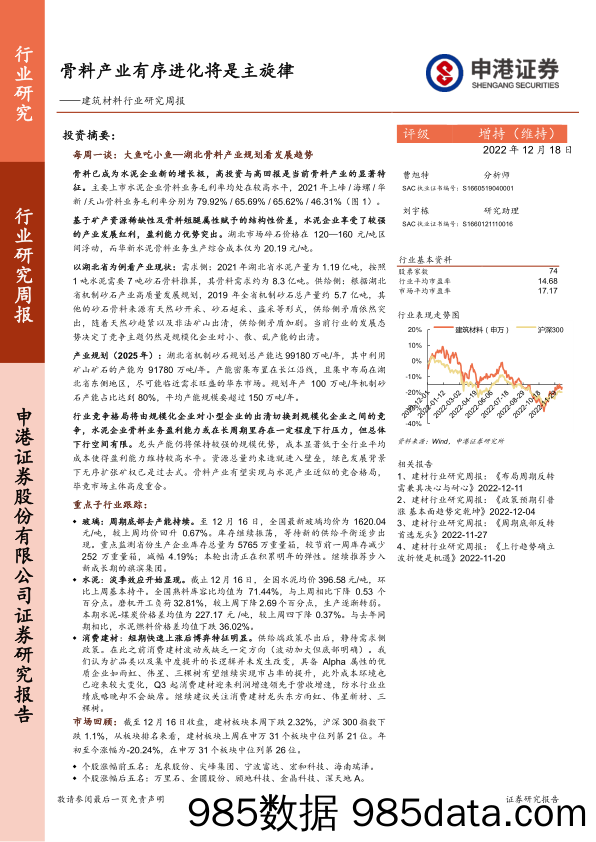 建筑材料行业研究周报：骨料产业有序进化将是主旋律_申港证券