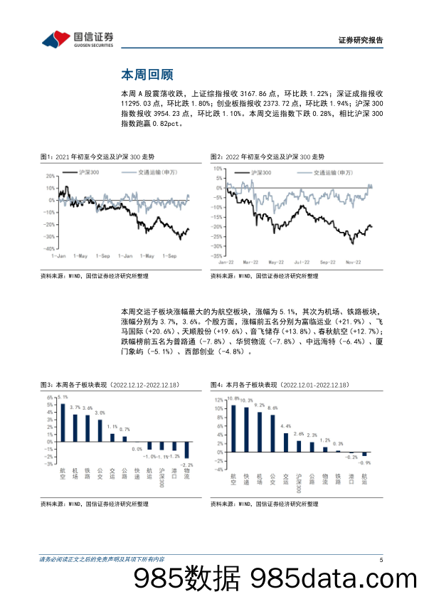 交运中小盘行业周报：民航航班量持续回升，看好消费复苏后的快递表现_国信证券插图4