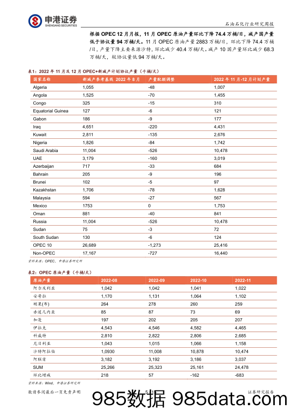 石油石化行业研究周报：11月OPEC原油产量环比下降 油价环比下跌_申港证券插图4