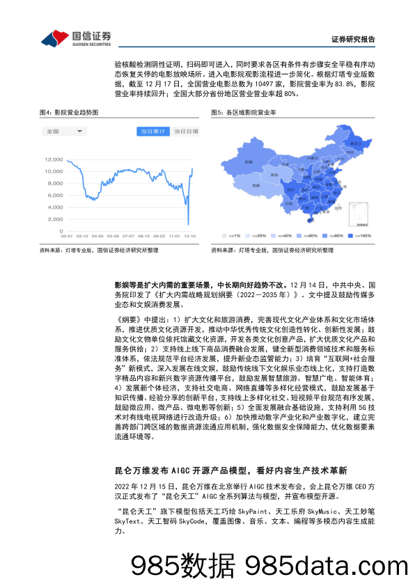 传媒互联网周报：《阿凡达2》推进影院复苏节奏，关注AIGC开源技术新品发布_国信证券插图5