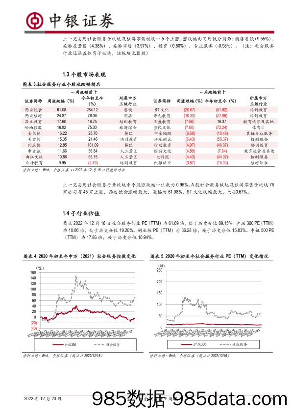 社会服务行业周报：出行信心有望长期恢复，短期冲击依然存在_中银证券插图4