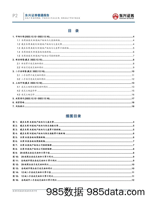 房地产第50周周报：中央经济工作会议定调，确保房地产市场平稳发展_东兴证券插图1