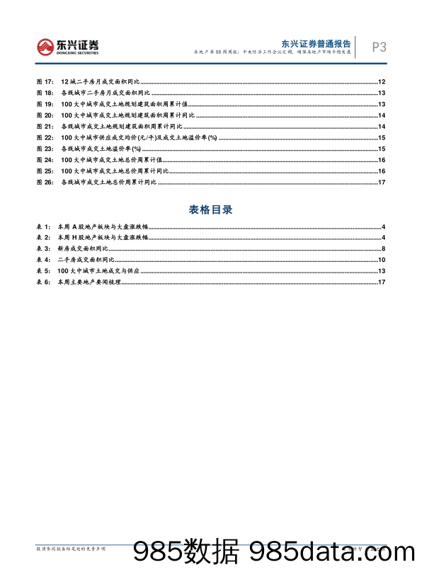 房地产第50周周报：中央经济工作会议定调，确保房地产市场平稳发展_东兴证券插图2