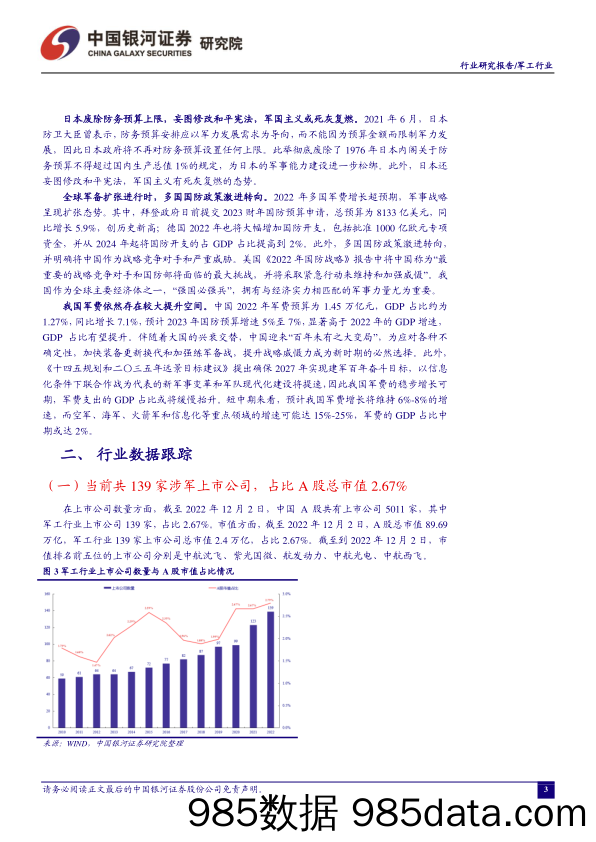 军工行业双周报：日本防卫预算大幅抬升，多国国防政策激进转向_中国银河插图2