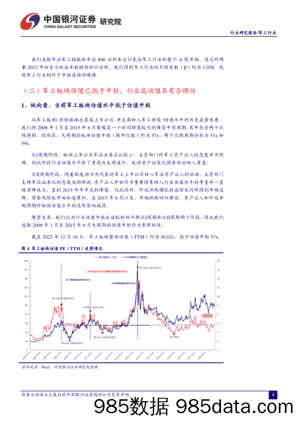 军工行业双周报：日本防卫预算大幅抬升，多国国防政策激进转向_中国银河插图3