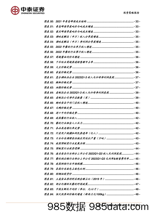 食品饮料行业2023年度投资策略报告：阳气当升_中泰证券插图4