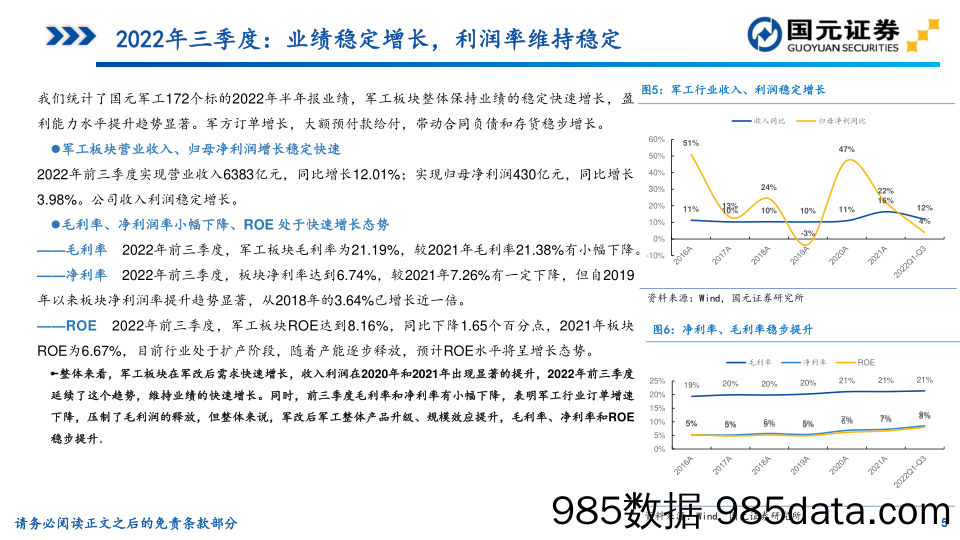 2023年军工行业投资策略：资本运作加速军民协同发展，高端装备列装引领行业风向标_国元证券插图5