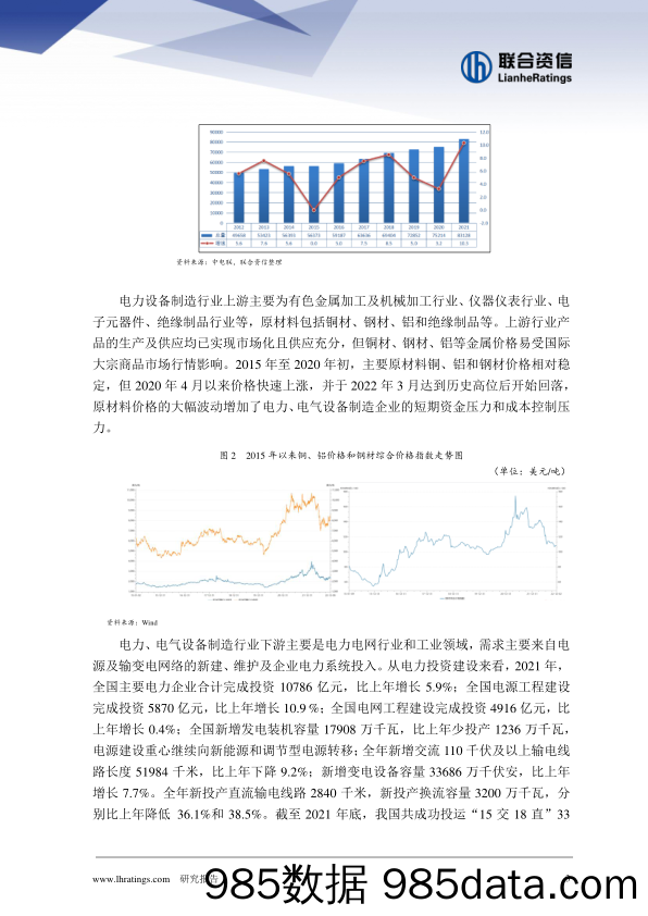 电力、电气设备制造行业回顾与展望_联合资信插图2